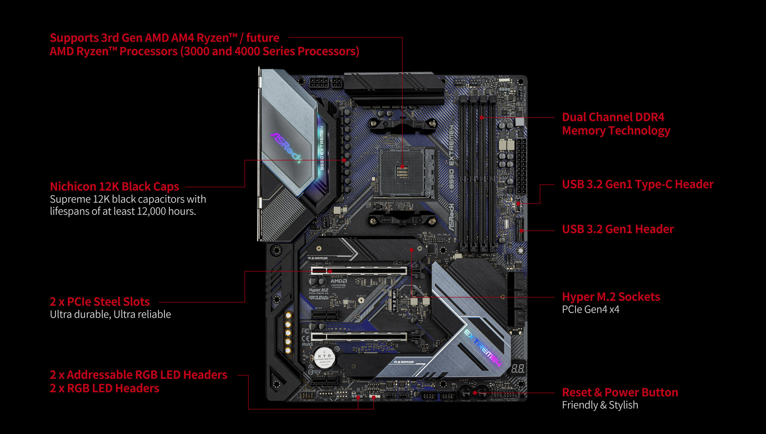 layout 1